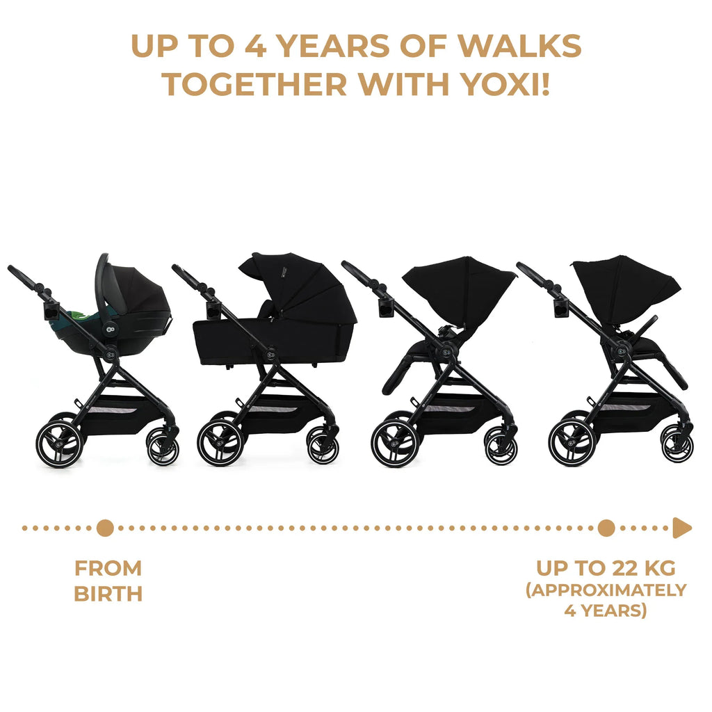 Kinderkraft YOXI бебешка количка 3в1 PURE BLACK by KinderKraft