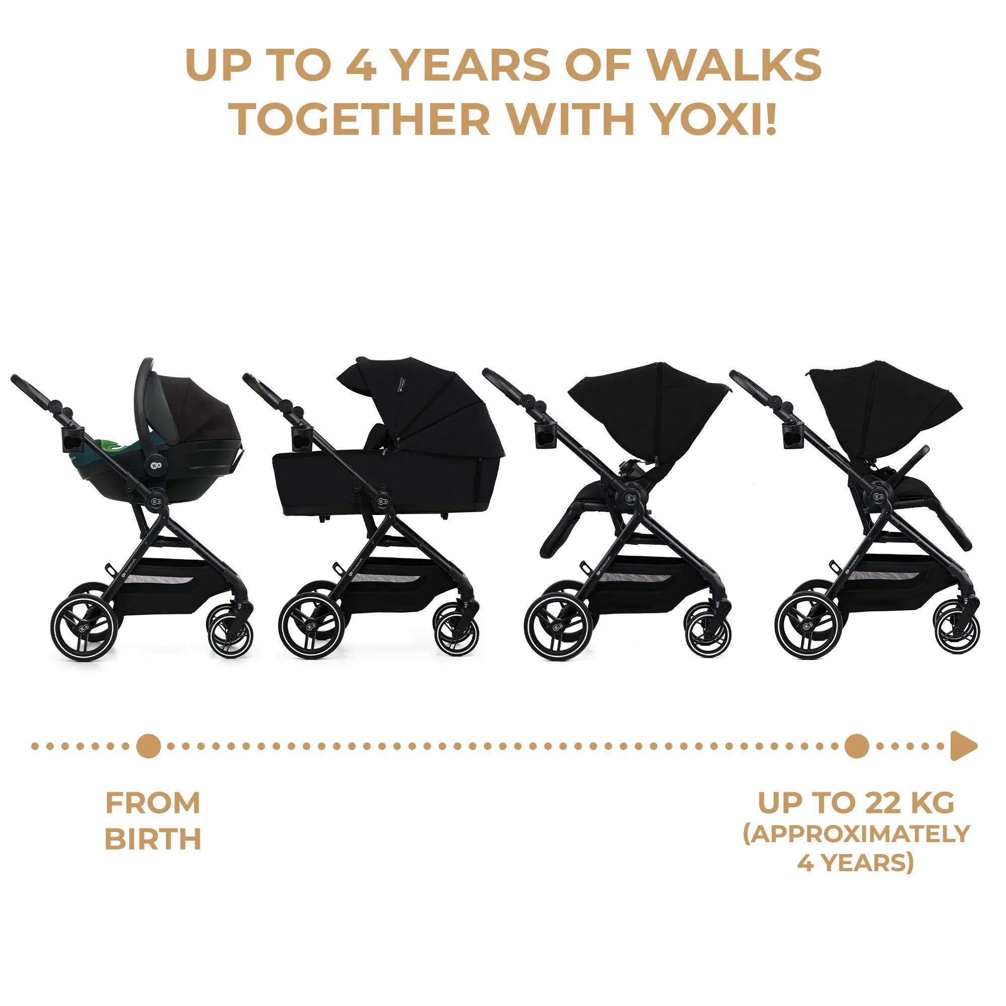 Kinderkraft YOXI бебешка количка 3в1 PURE BLACK by KinderKraft