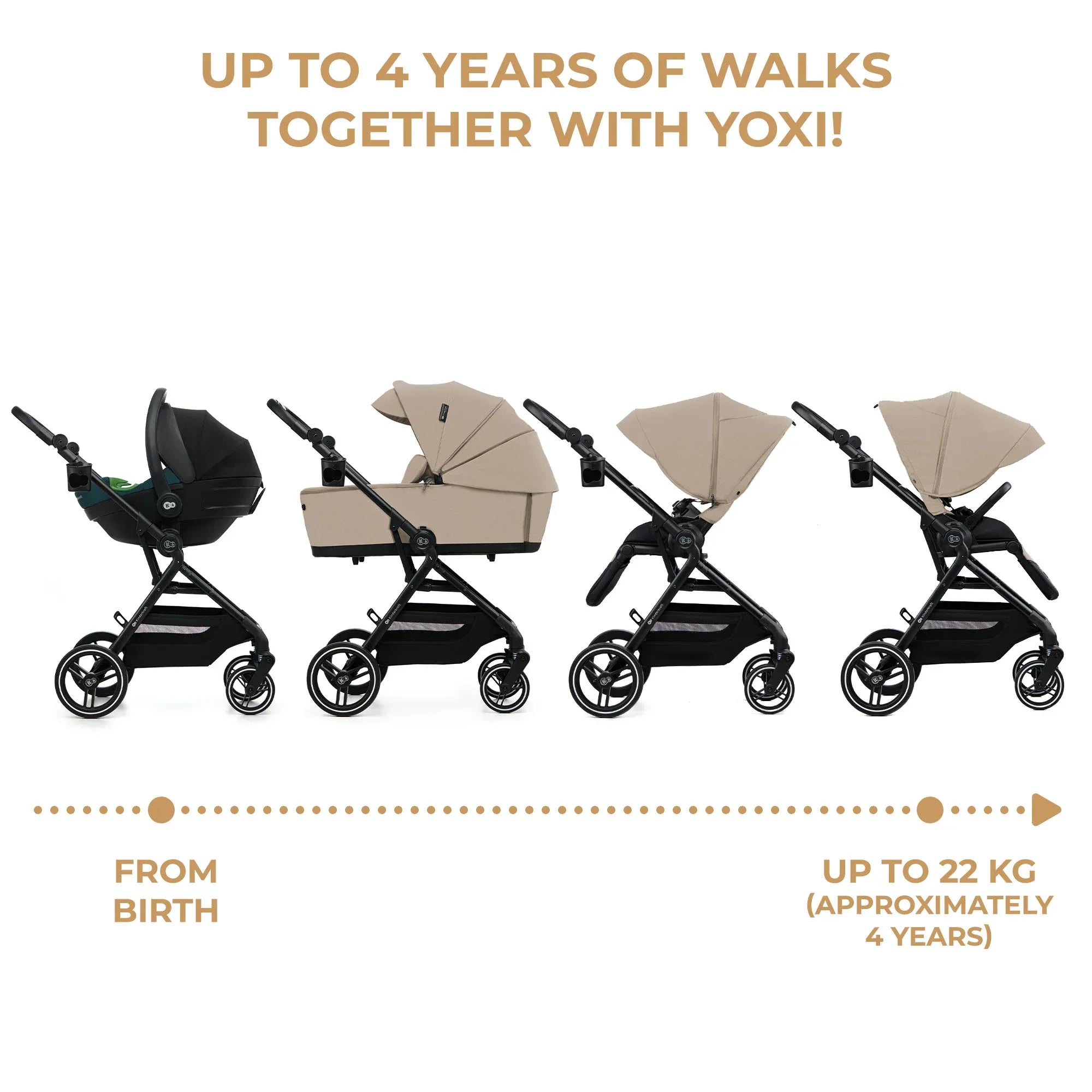 Kinderkraft YOXI бебешка количка 3в1 SAND BEIGE by KinderKraft