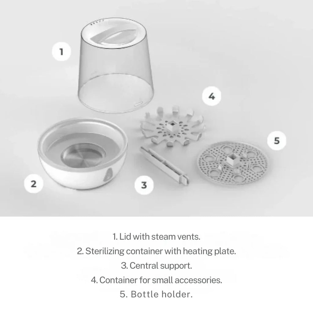 1083 Nuvita Парен стерилизатор за 6 шишета Sterieasy by Nuvita