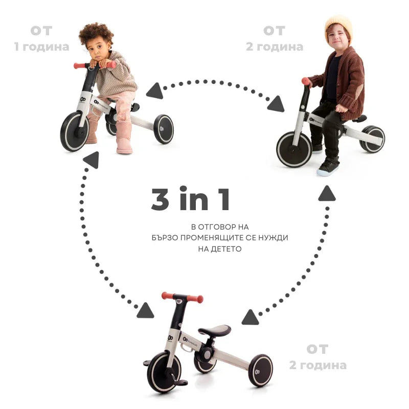 Kinderkraft триколка 3в1 4TRIKE grey by KinderKraft