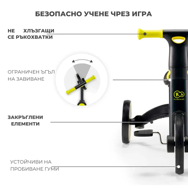 Kinderkraft триколка 3в1 4TRIKE blue by KinderKraft