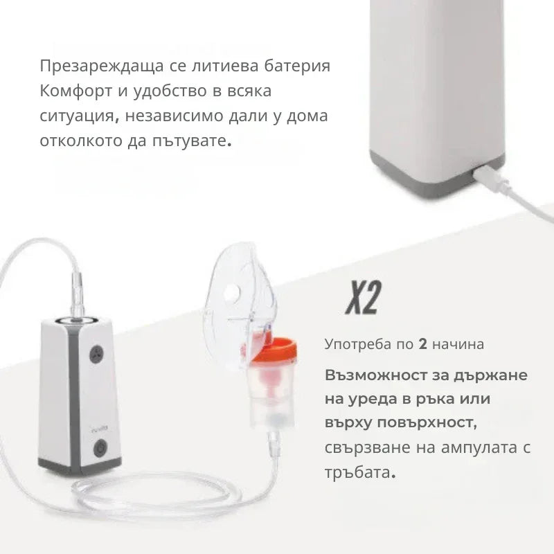 5030 Nuvita преносим компресорен инхалатор by Nuvita