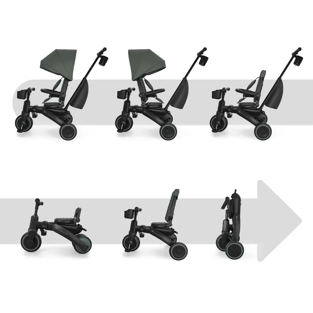 KinderKraft JAZZ 3 сгъваема триколка ЗЕЛЕНА by KinderKraft