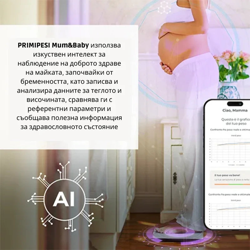 1330 Nuvita PrimiPesi Connect везна by Nuvita