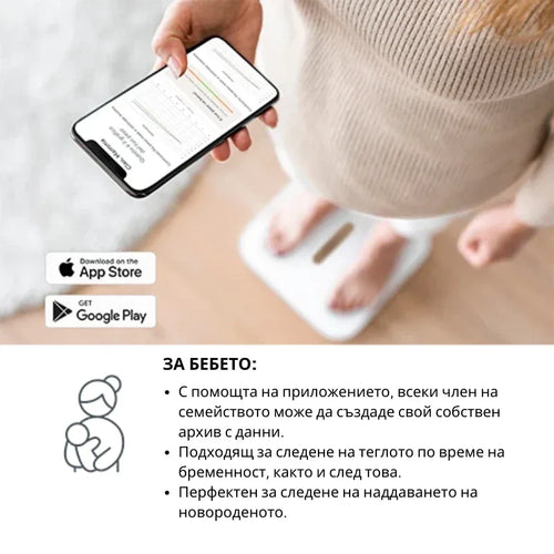 1330 Nuvita PrimiPesi Connect везна by Nuvita