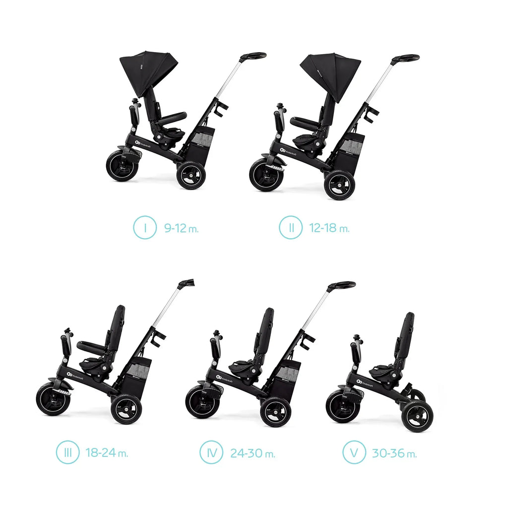 KinderKraft EASYTWIST черна триколка KREASY00BLK0000 by KinderKraft