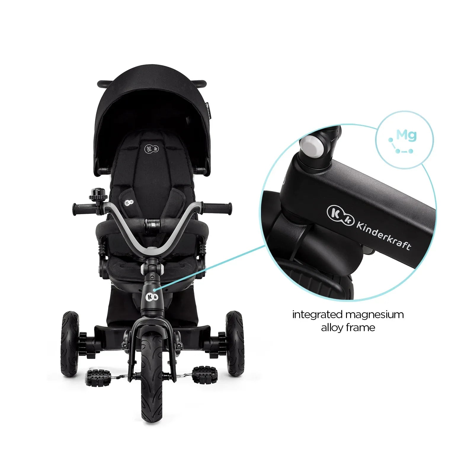 KinderKraft EASYTWIST черна триколка KREASY00BLK0000 by KinderKraft
