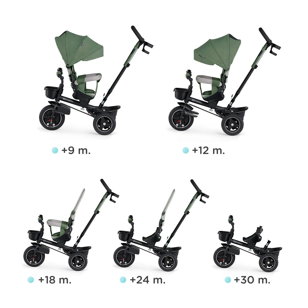 Kinderkraft SPINSTEP триколка зелена KRSPST00GRE by KinderKraft
