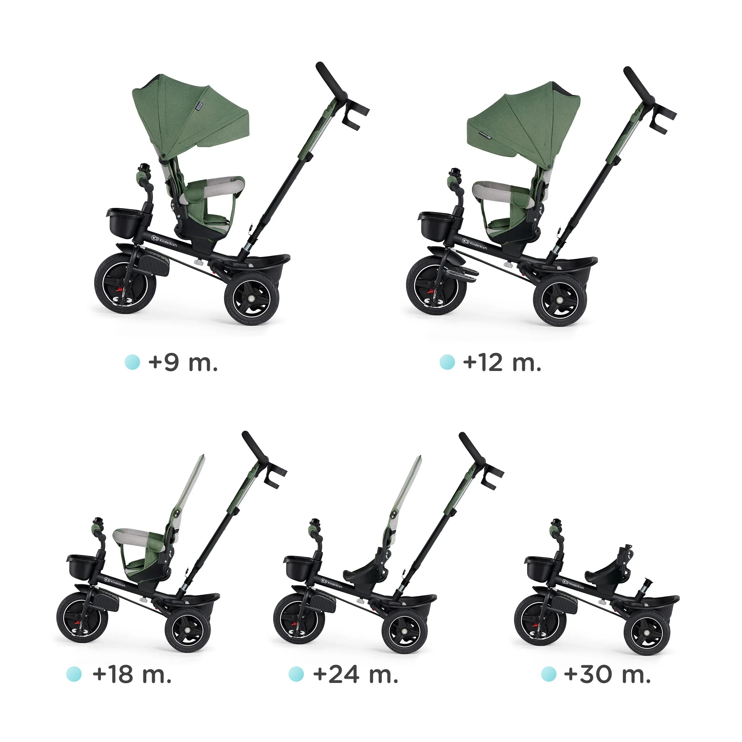 Kinderkraft SPINSTEP триколка зелена KRSPST00GRE by KinderKraft